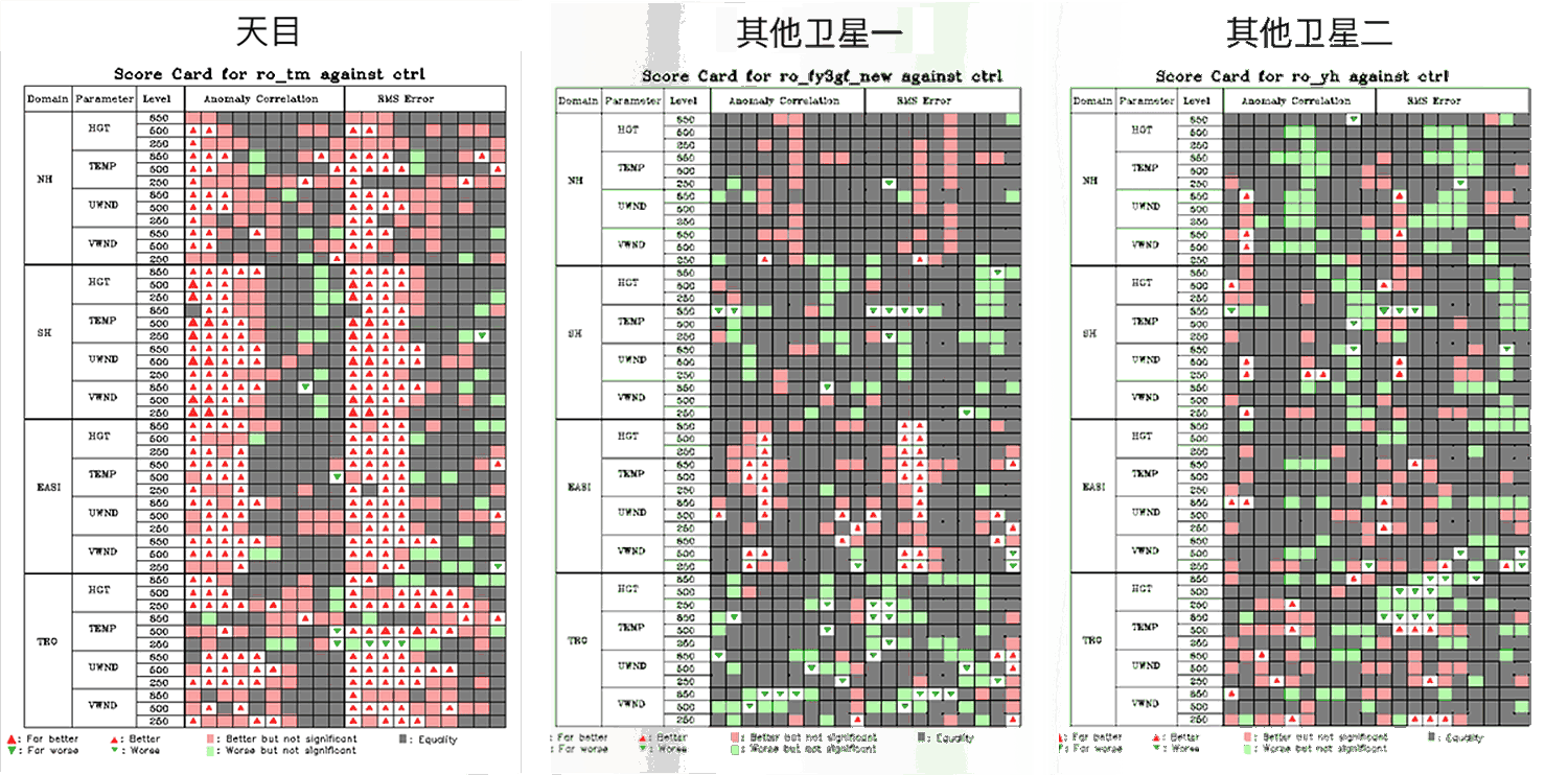 keyongxingzhengming